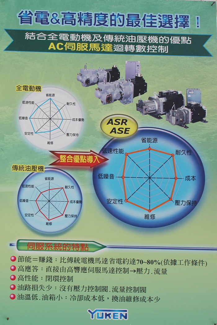 液壓站廠家