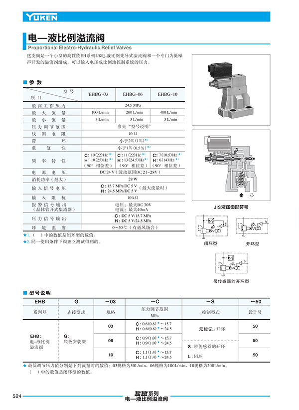 液壓站廠家