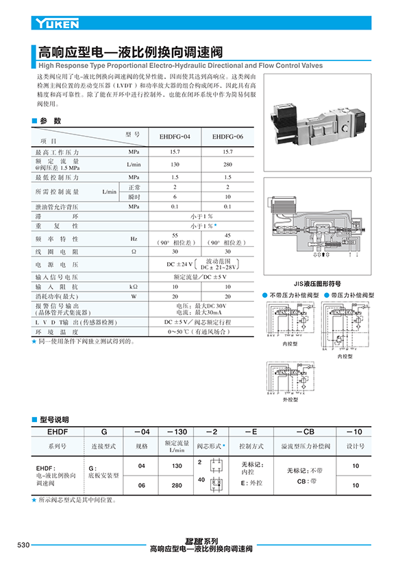 液壓泵站