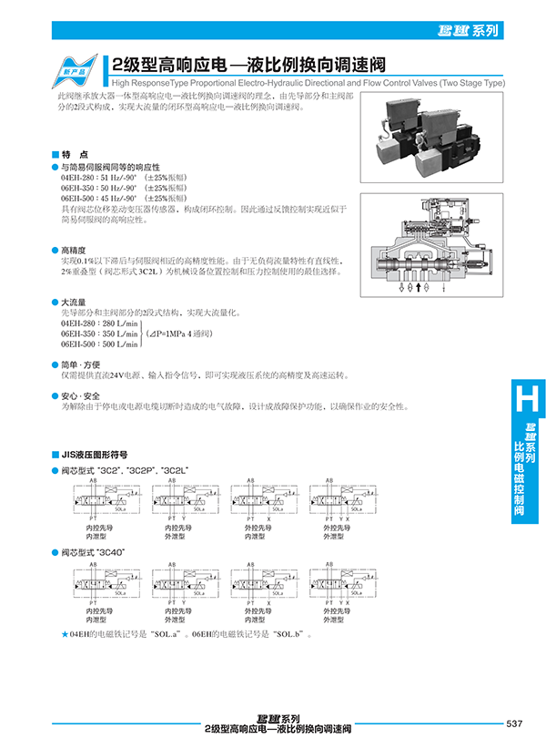 液壓動力單元