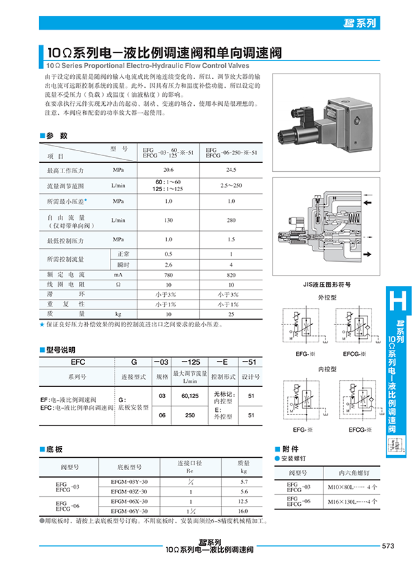 液壓動力單元