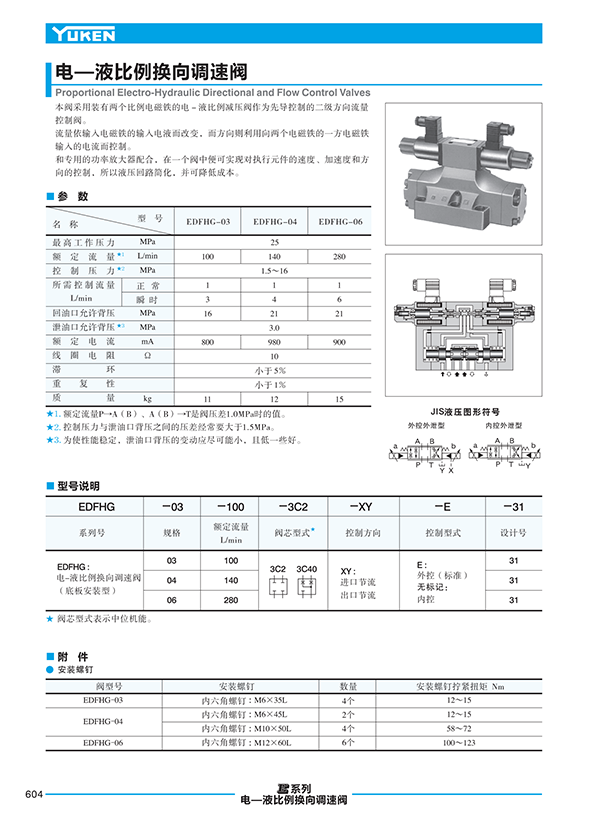 油研代理商