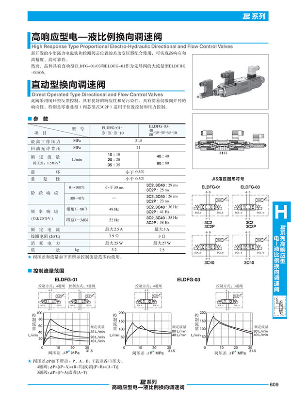 液壓泵站