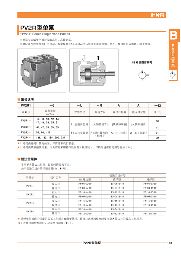 液壓動力單元