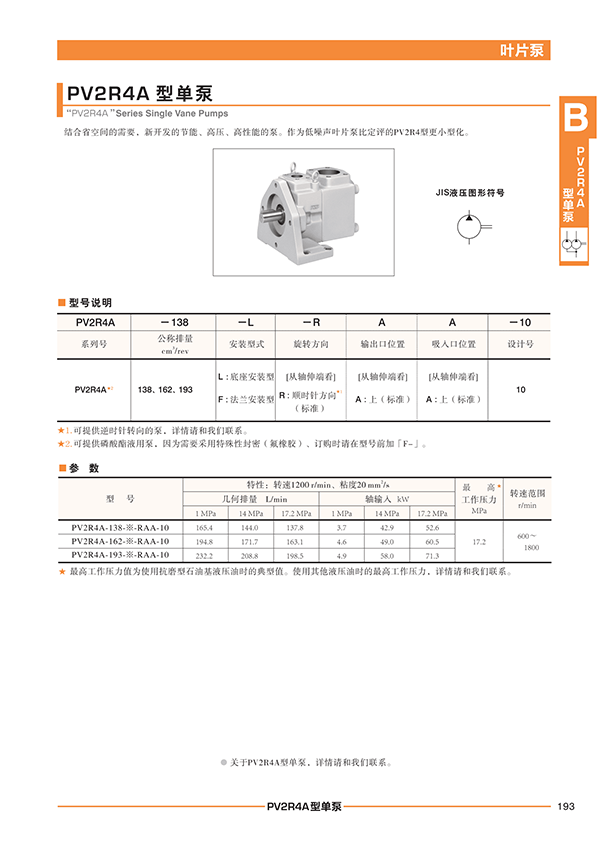 液壓動力單元