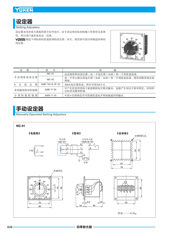 KCL葉片泵