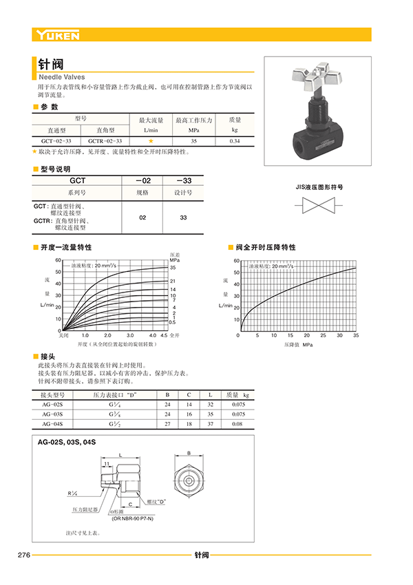 KCL葉片泵