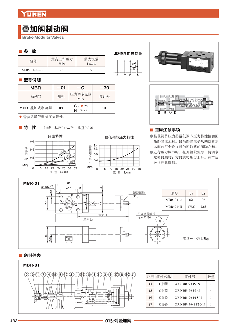 液壓動(dòng)力單元