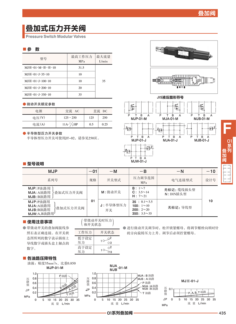 KCL葉片泵