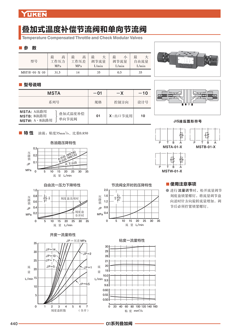 液壓泵站