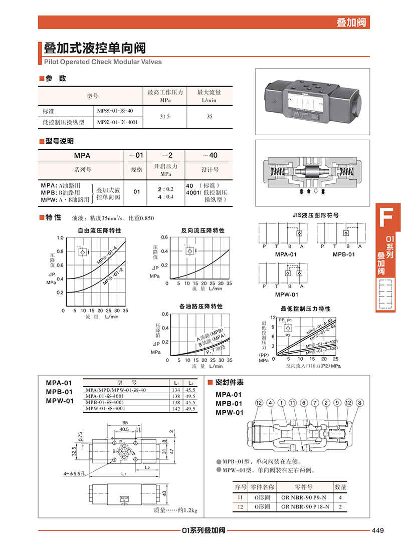 液壓泵站