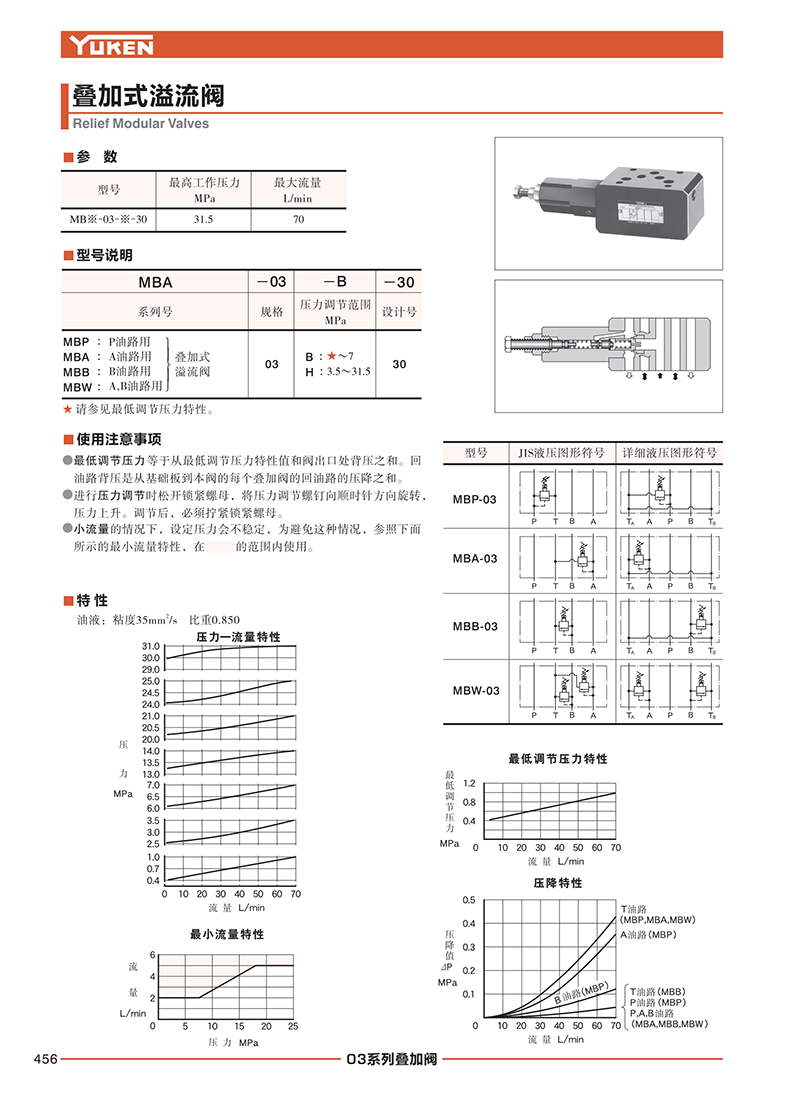 KCL葉片泵