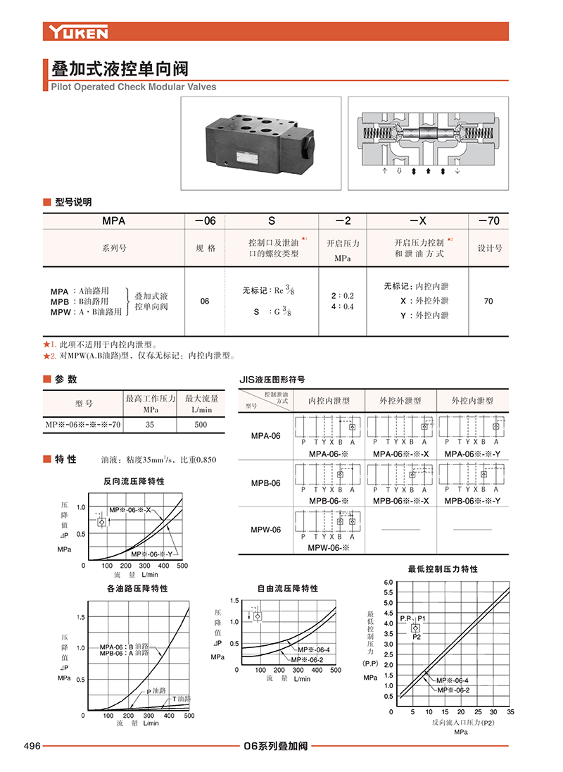 液壓泵站