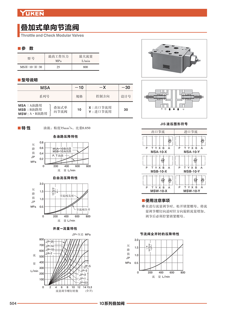 液壓動(dòng)力單元