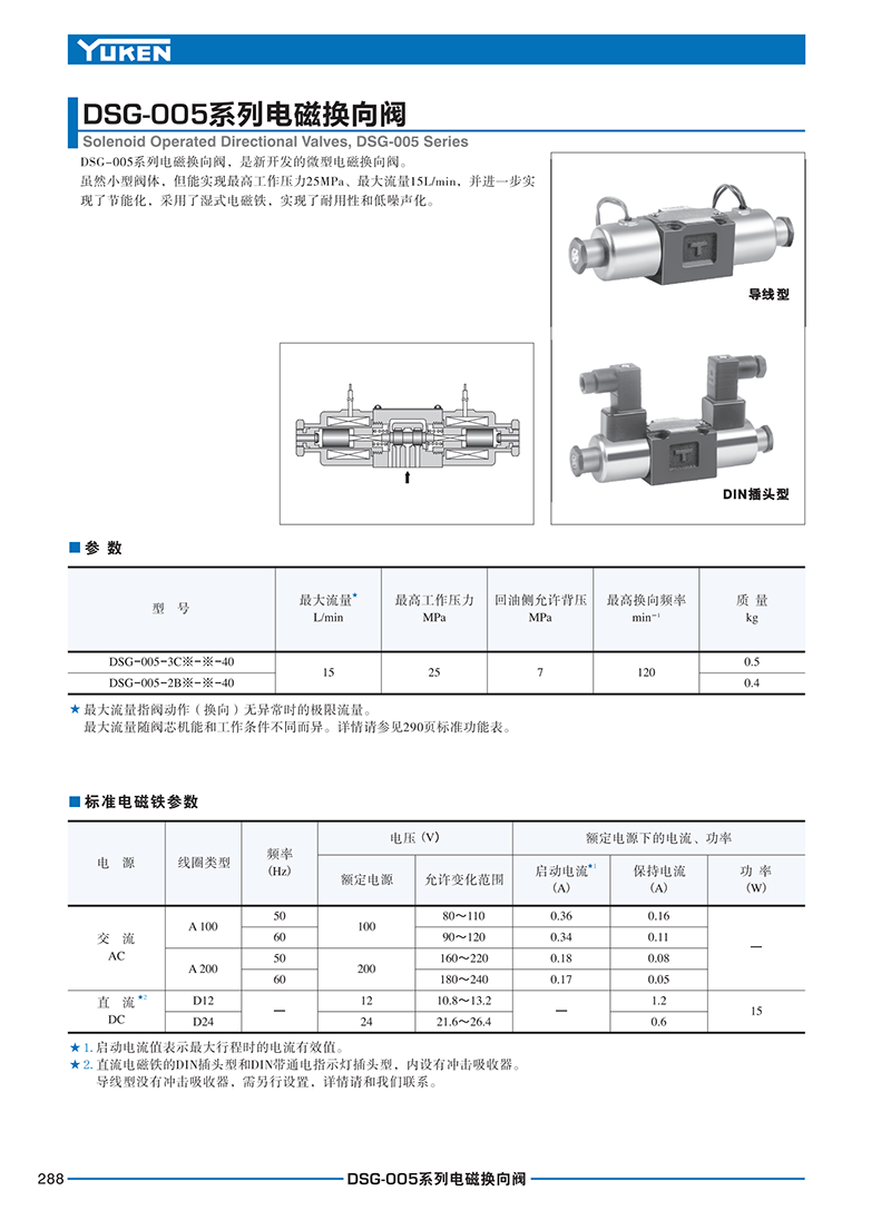 油研代理商