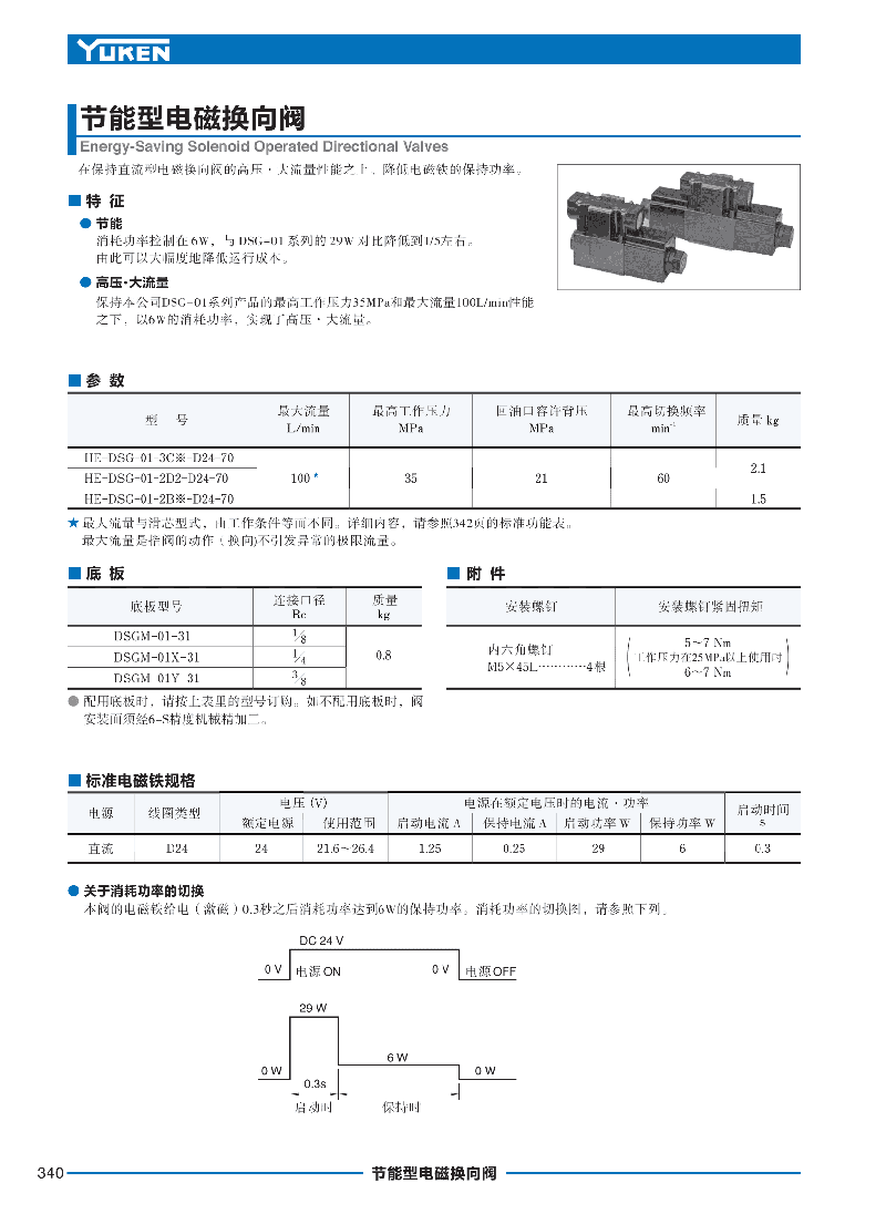 液壓動力單元