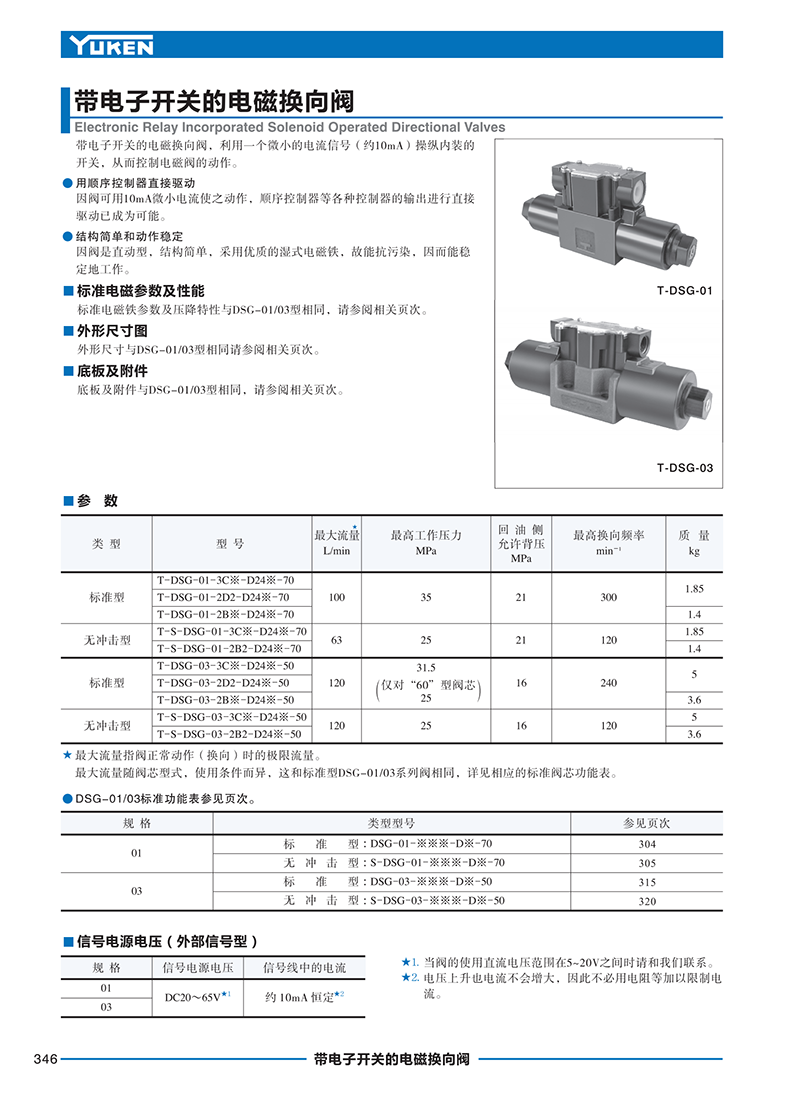 油研代理商