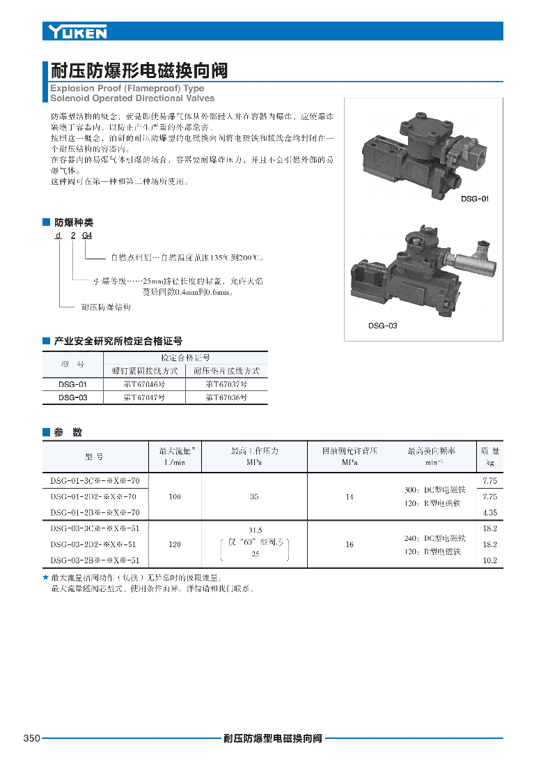 液壓動(dòng)力單元