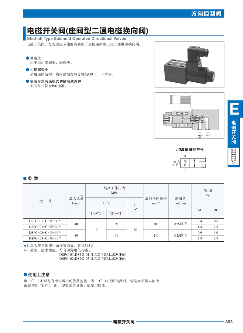 油研代理商