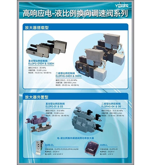 Liquid proportional reversing speed regulating valve