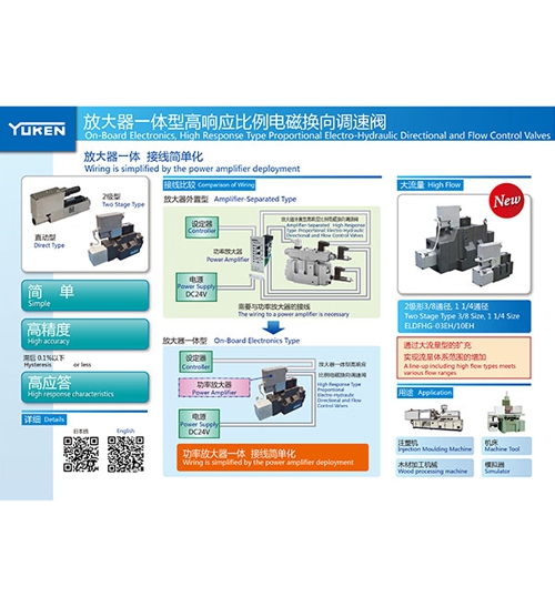 High response proportional electromagnetic directional speed regulating valve